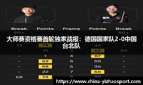大师赛资格赛首轮独家战报：德国国家队2-0中国台北队